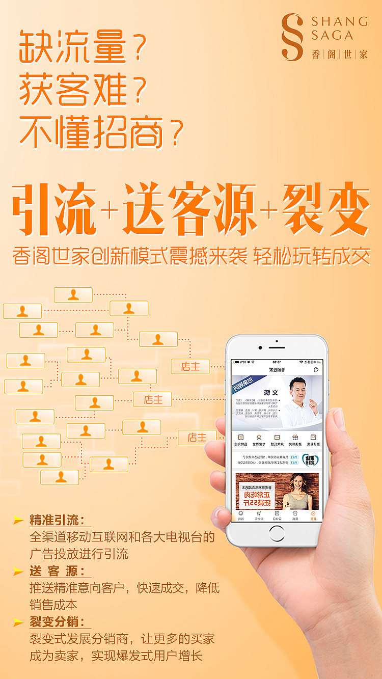 香阁世家（图ZMTM5MzcxNjg0） - 宣传物料 - 站酷设计师liusiany原创素材 - 站酷ZCOOL