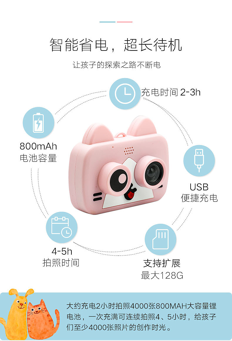 儿童相机详情页（图ZMTU4OTM2OTA4） - 电商 - 站酷设计师clcl是我就是我原创素材 - 站酷ZCOOL