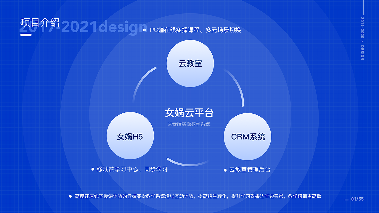 UI作品集（图ZMjg4MjgzNDY0） - APP界面 - 站酷设计师统一干脆面原创素材 - 站酷ZCOOL