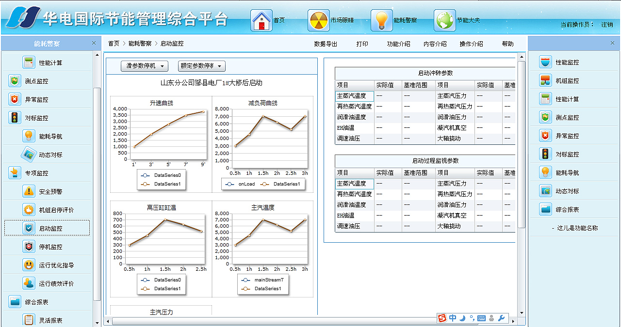 一个项目的界面（图ZMTcyODI4ODQ=） - 软件界面 - 站酷设计师秋刀鱼之味原创素材 - 站酷ZCOOL