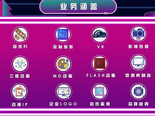 青岛搜狐汇算mg动画制作-产品演示动画制作