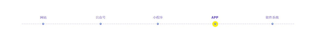 2020-2021年电脑pc网页/手机端等项目案例总结（图ZMjM5OTI3ODQ4） - APP界面 - 站酷设计师蓝涅原创素材 - 站酷ZCOOL