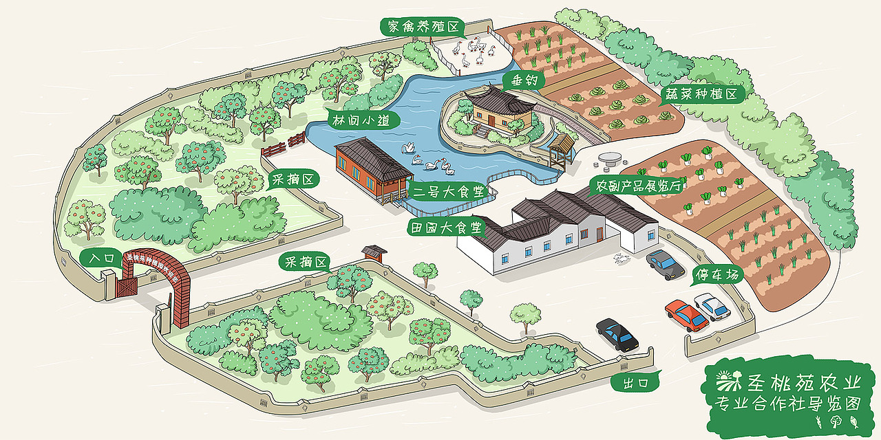 圣桃苑农业导览手绘地图