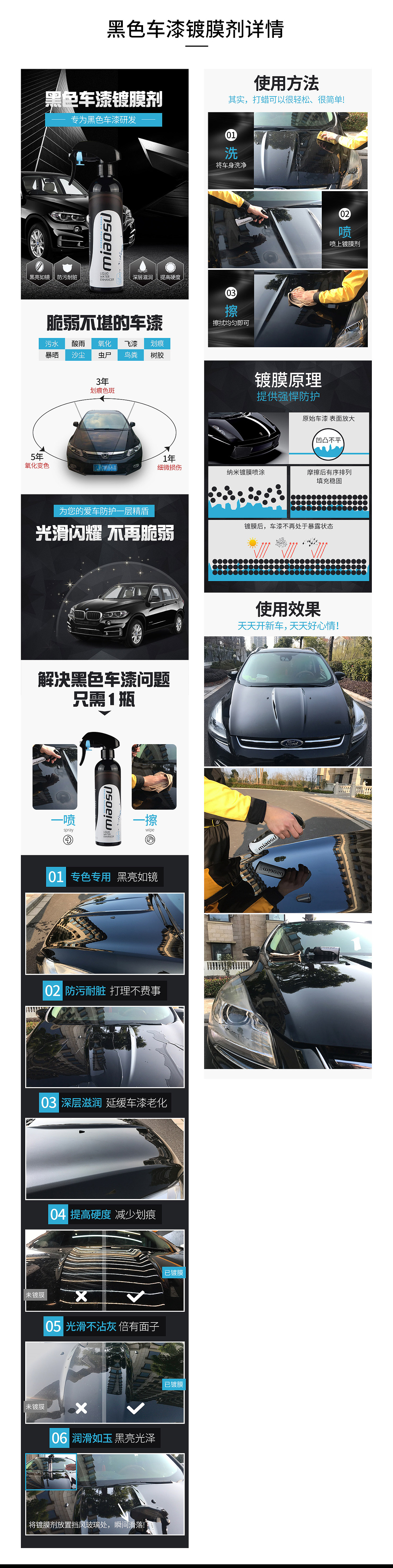 车品养护手机端详情集合（图ZMTEwOTAzNDQw） - 电商 - 站酷设计师Zia然原创素材 - 站酷ZCOOL