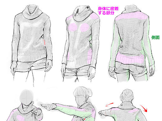 「素材」厚手の布と立体的なシワを描くための覚え書き