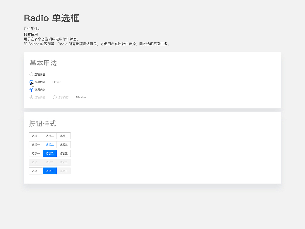 Web UI Kit（图ZMTE0MTkyMzU2） - 其他UI - 站酷设计师Szcxx原创素材 - 站酷ZCOOL