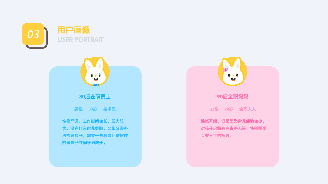 简历（图ZMjA0MjkyMTM2） - 其他UI - 站酷设计师阿星阿星阿星吖原创素材 - 站酷ZCOOL
