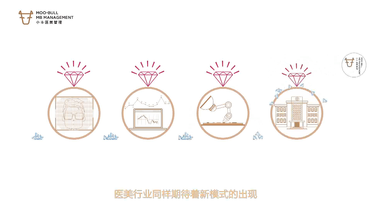 医美（图ZMTUyNDkzMDIw） - 动画片 - 站酷设计师Q小卿卿原创素材 - 站酷ZCOOL