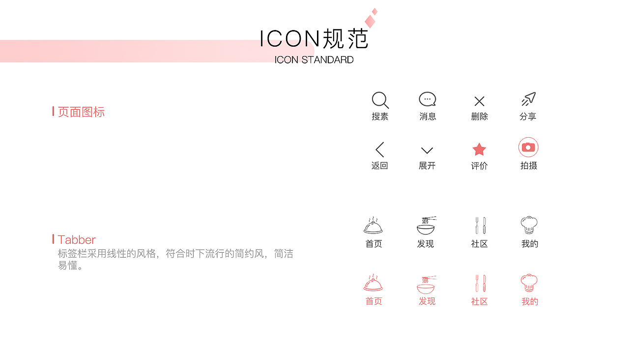 食谜APP（图ZMjAxMjg4Mzk2） - APP界面 - 站酷设计师愚人自乐原创素材 - 站酷ZCOOL