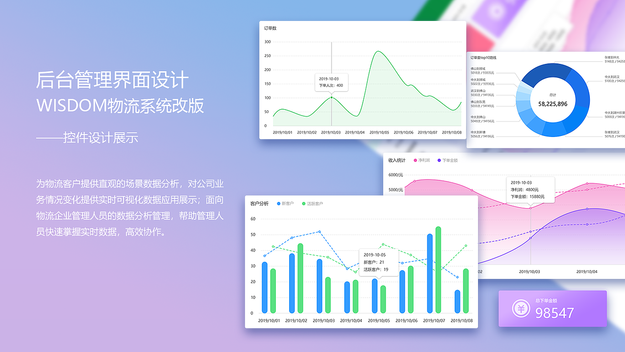 项目作品集（图ZMjM1Mzk4Nzg0） - 软件界面 - 站酷设计师Dec_candy原创素材 - 站酷ZCOOL