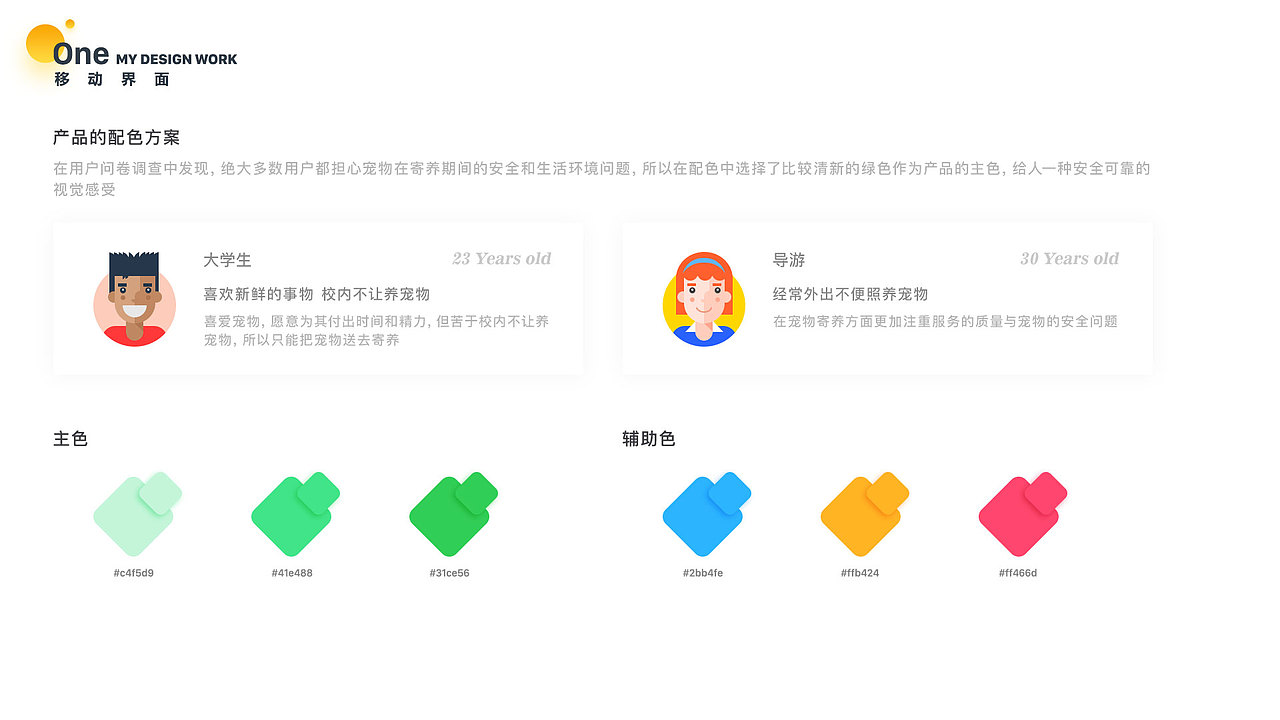 作品集（图ZMTc2MjQwNTA0） - APP界面 - 站酷设计师吃吃的小陽原创素材 - 站酷ZCOOL