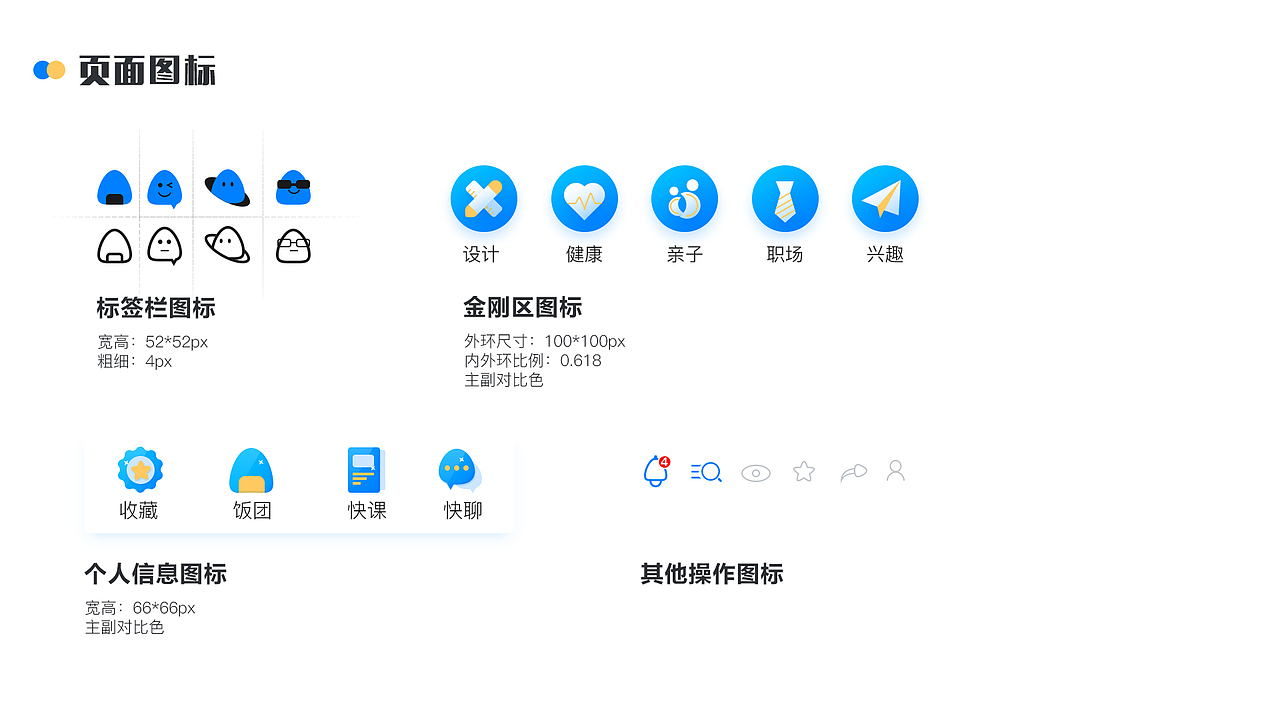 饭团app重设计 UI&UE