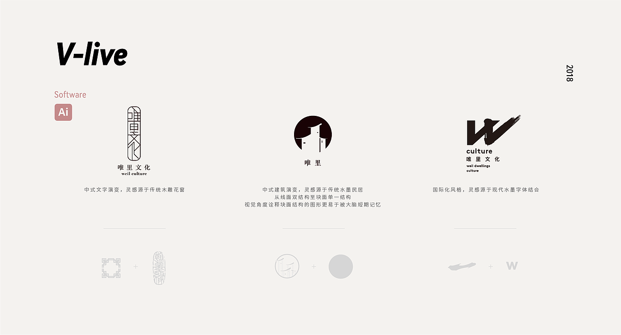 2022设计作品集-品牌运营视觉