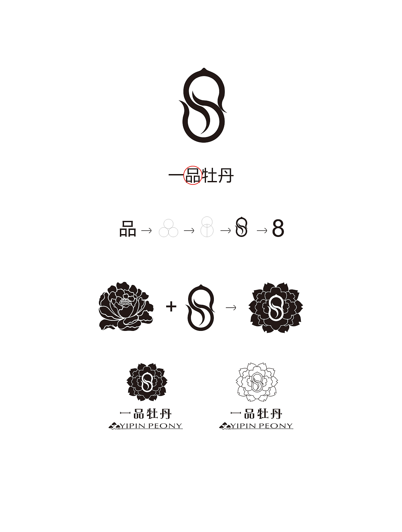 楼盘LOGO