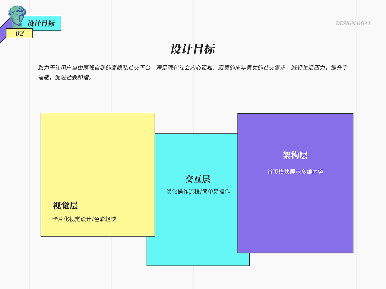 2020年UI作品集（图ZMjM4ODU1MjQ0） - APP界面 - 站酷设计师Thesky4原创素材 - 站酷ZCOOL