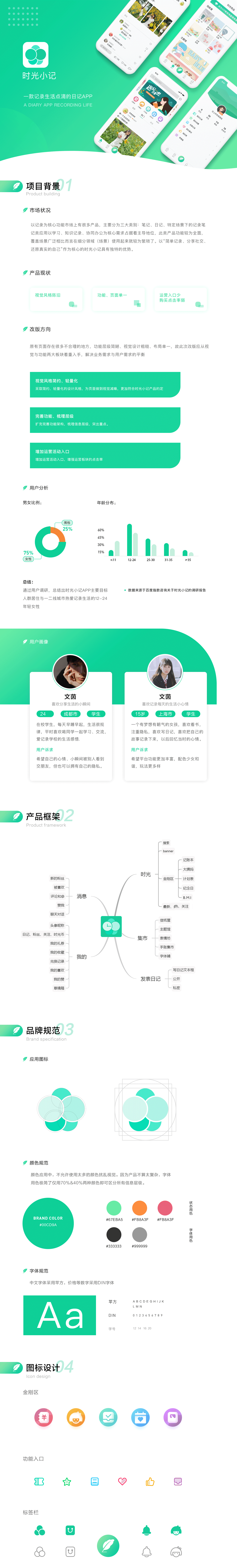 UI作品集（图ZMjQzODkyMTU2） - APP界面 - 站酷设计师西米露mini原创素材 - 站酷ZCOOL