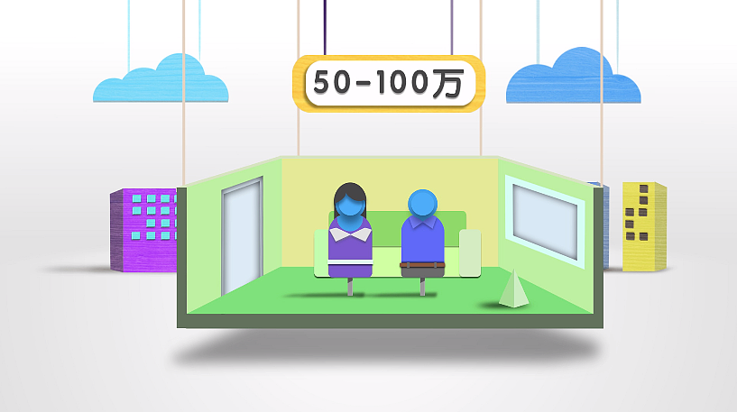 央视《经济生活大调查》动画