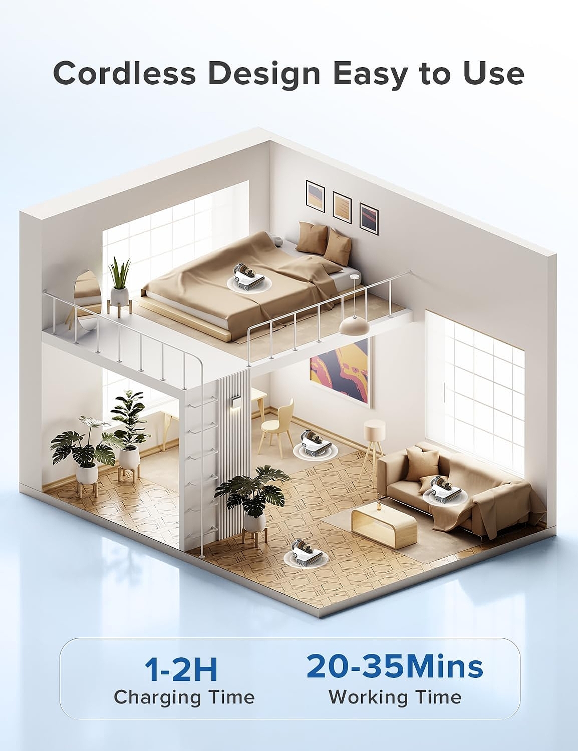 除螨仪亚马逊美工作图设计案例分享