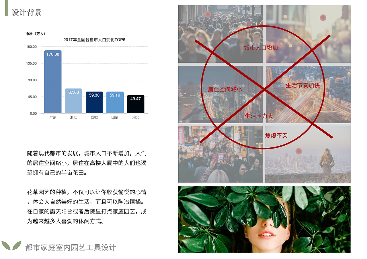 都市家庭室内园艺工具设计（图ZMjQ3NDA3OTMy） - 生活用品 - 站酷设计师Brynn719原创素材 - 站酷ZCOOL