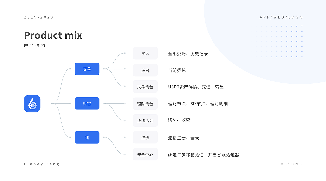2020作品集（图ZMjAxODU4Njk2） - APP界面 - 站酷设计师nostalgia1111原创素材 - 站酷ZCOOL