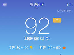 楼宇空气监测