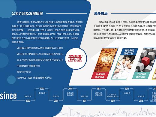 会展展板：公司介绍
