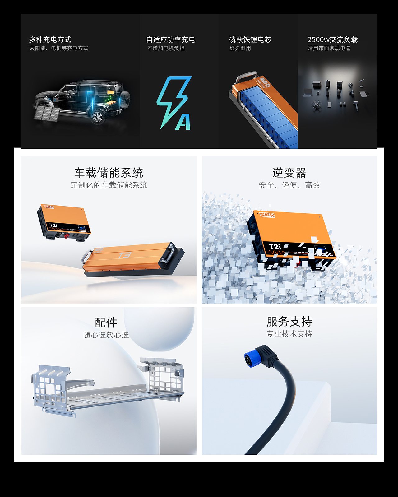 汽车TANK-300电源系统渲染(电池+逆变器)（图ZMzU4NDQ5MjA0） - 产品 - 站酷设计师MononokeSama原创素材 - 站酷ZCOOL