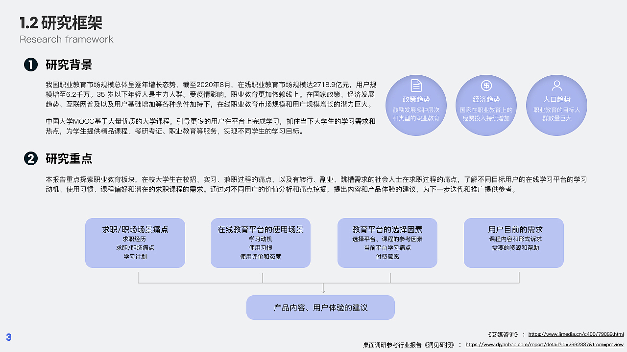2021-2022产品设计作品集