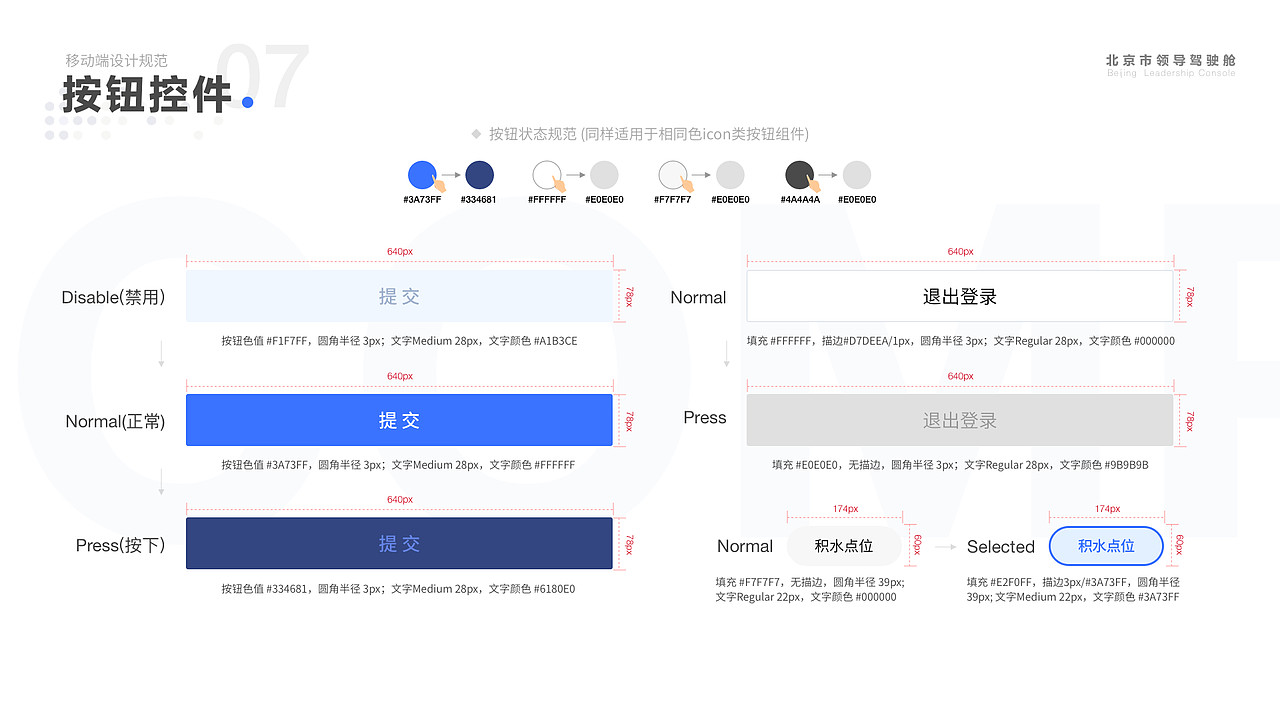 近期工作总结（图ZMzQ1MzcxMzc2） - 其他UI - 站酷设计师景小马原创素材 - 站酷ZCOOL