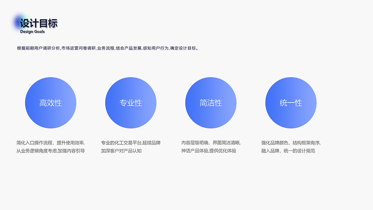 作品整理（图ZMzA0ODQ5NDYw） - APP界面 - 站酷设计师Renliy原创素材 - 站酷ZCOOL