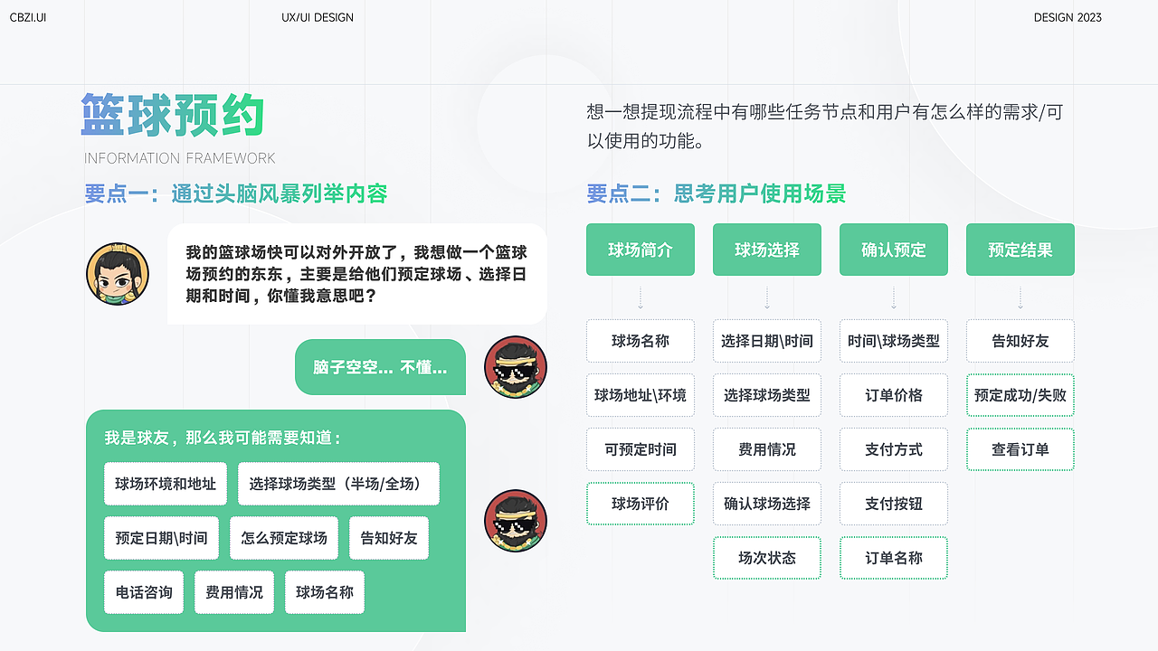 信息框架与流程(自上而下、自下而上)（图ZMzQzNTIwODY4） - 其他UI - 站酷设计师阿QiQ原创素材 - 站酷ZCOOL