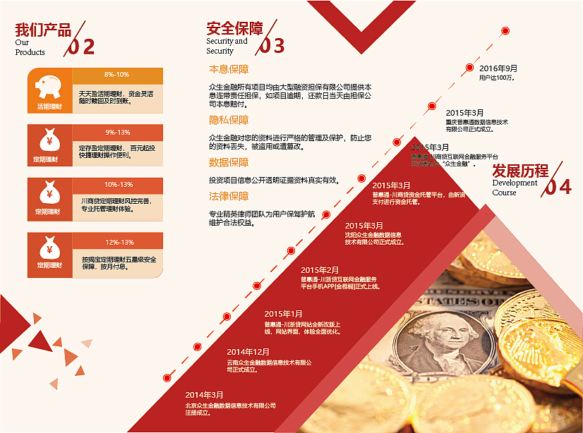 三折頁(yè)（圖ZMzY5ODE1OTQ0） - 海報(bào) - 站酷設(shè)計(jì)師無(wú)憂_wuyu原創(chuàng)素材 - 站酷ZCOOL