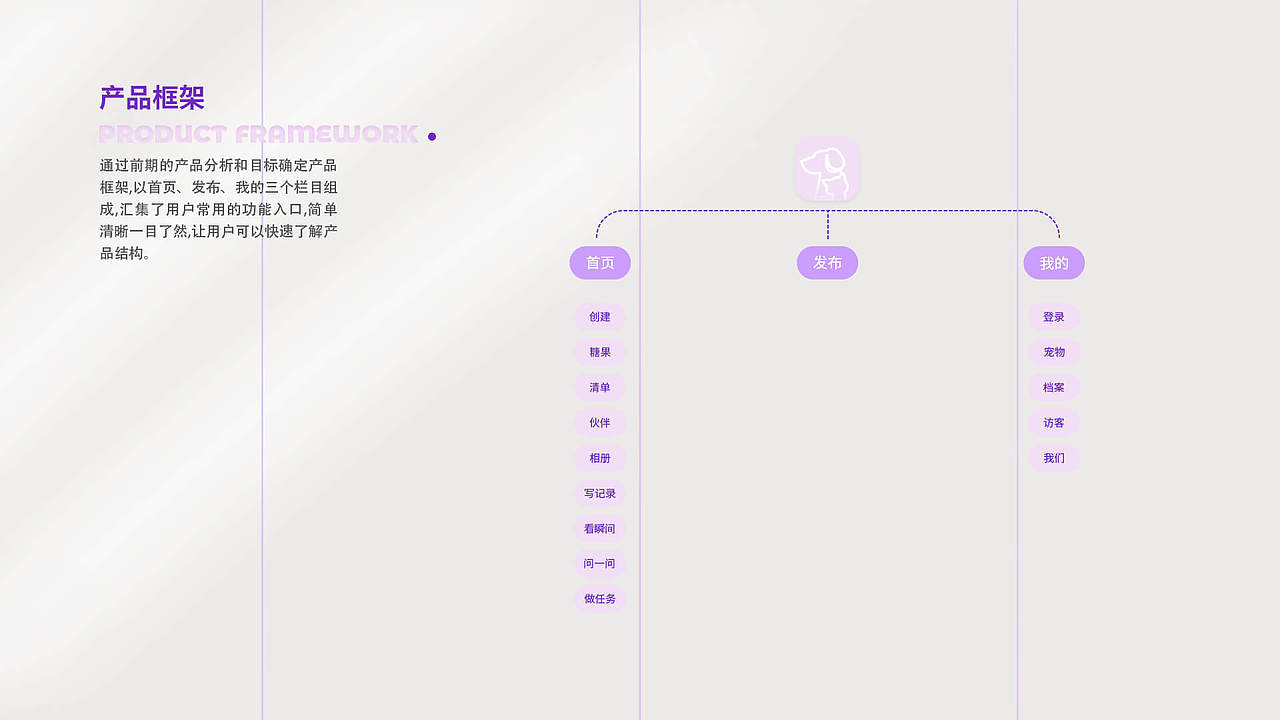 2022个人作品集（图ZMzE1NDIxNDMy） - 其他UI - 站酷设计师你萌你萌原创素材 - 站酷ZCOOL