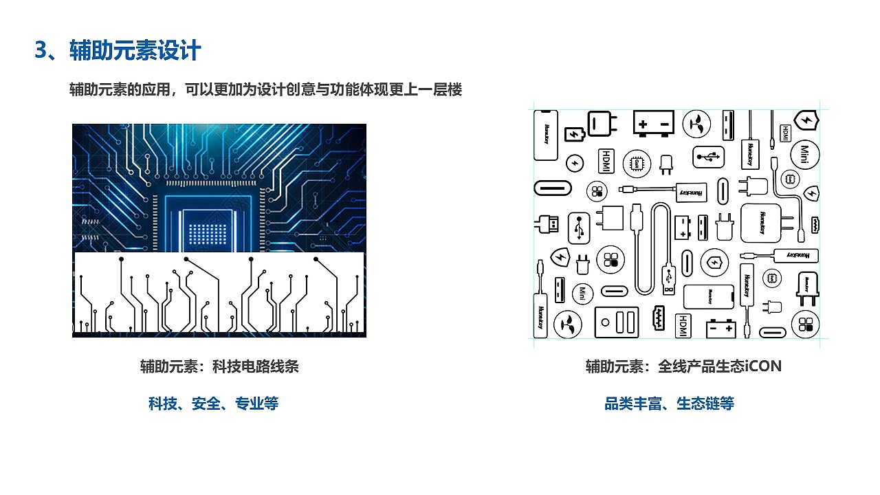 航嘉充电类品牌创意包装升级（图ZMzQ2MTc5OTE2） - 品牌 - 站酷设计师火星创意原创素材 - 站酷ZCOOL