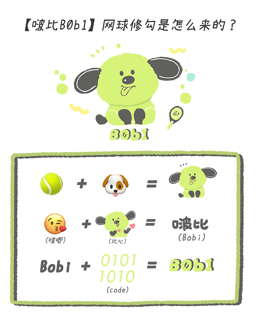 🎾🐶网球小狗【啵比B0b1】IP形象表情包设计（图ZMzIyNjgzNzM2） - 网络表情 - 站酷设计师萌扎piyomi原创素材 - 站酷ZCOOL