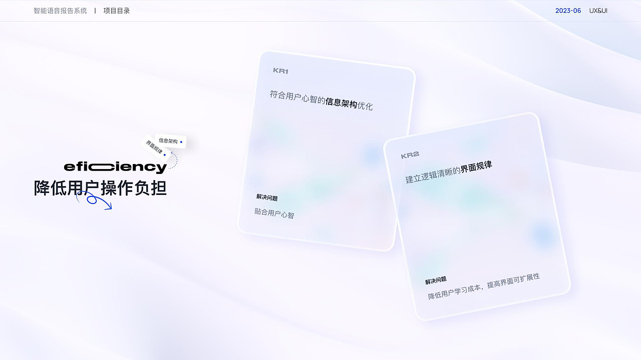 2023作品集（图ZMzY5OTIzOTU2） - 软件界面 - 站酷设计师希格斯玻原创素材 - 站酷ZCOOL