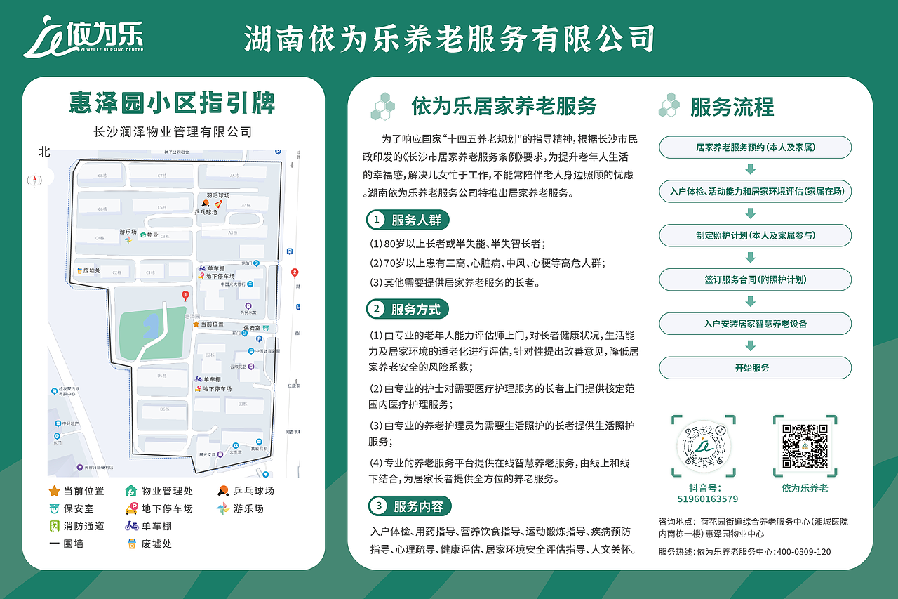 社区指引牌（图ZMzQ5MTQ4MDcy） - 其他平面 - 站酷设计师二俩酒原创素材 - 站酷ZCOOL