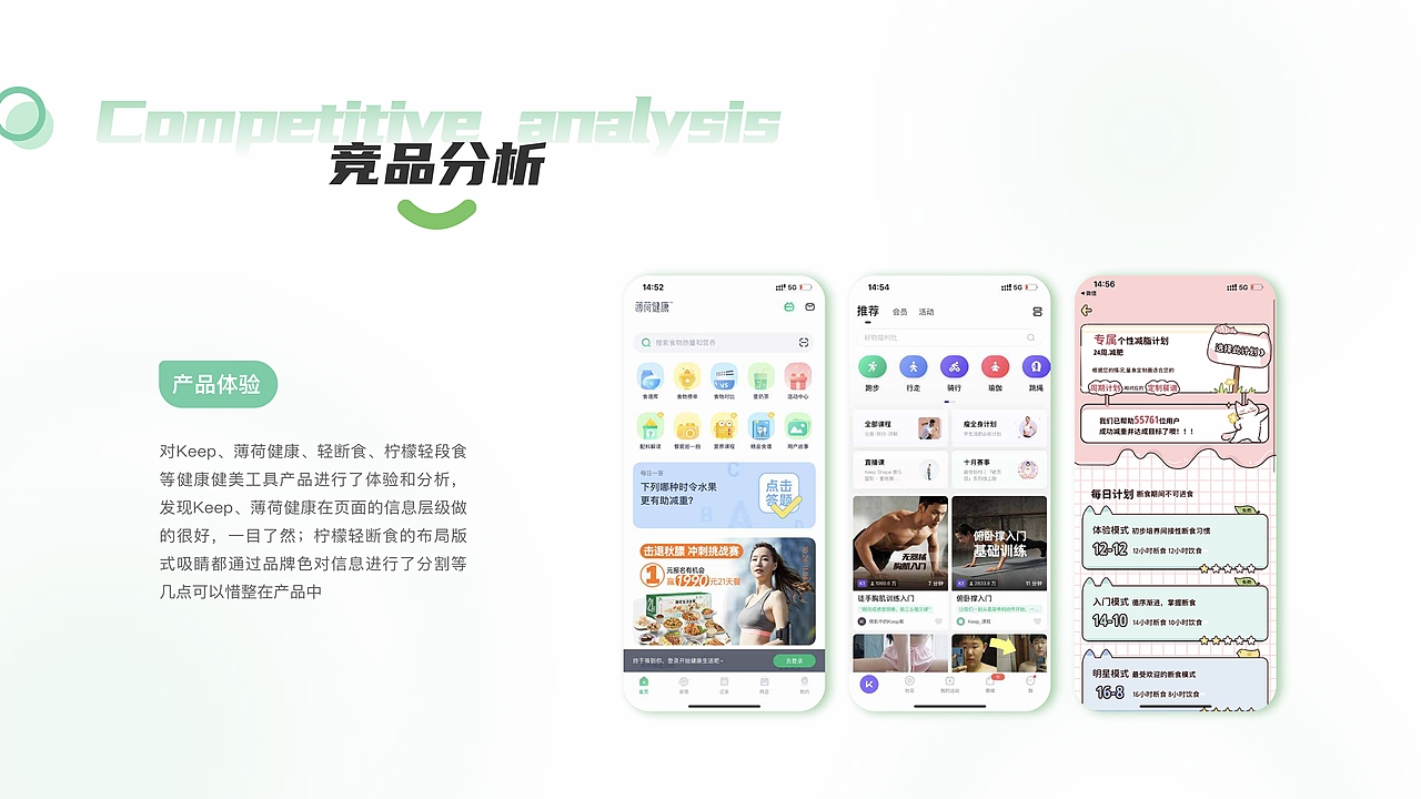 UI设计 | Fasting轻断食