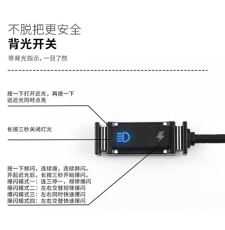 雾道摩托车射灯