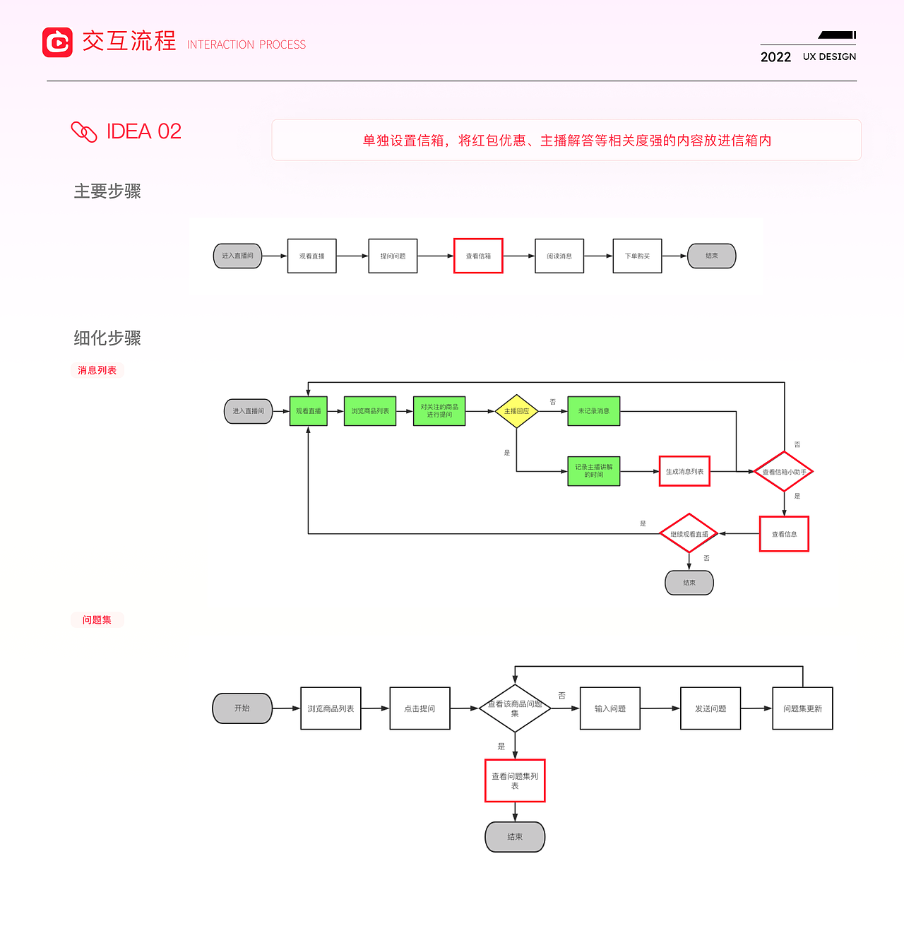 点淘APP直播间互动优化设计（图ZMzA4OTQ2NzQ4） - 交互/UE - 站酷设计师Eric_祝原创素材 - 站酷ZCOOL