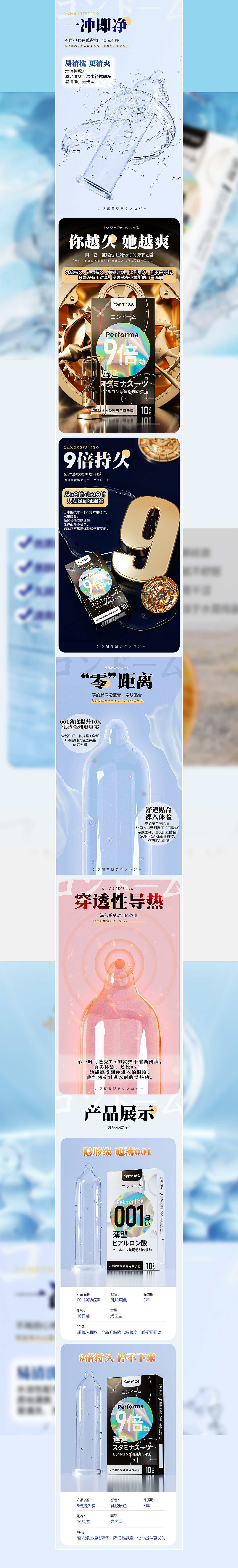 成人计生渲染版详情页