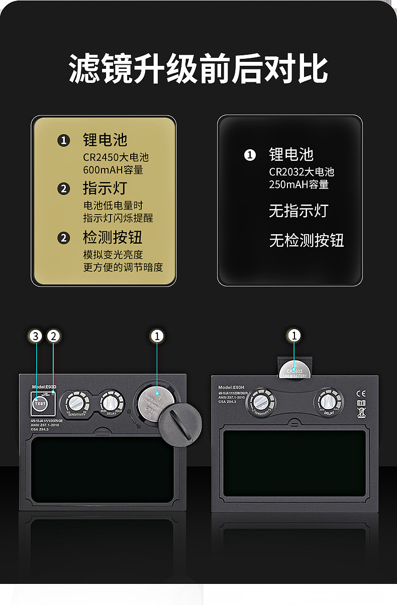 智能真彩变光面罩
