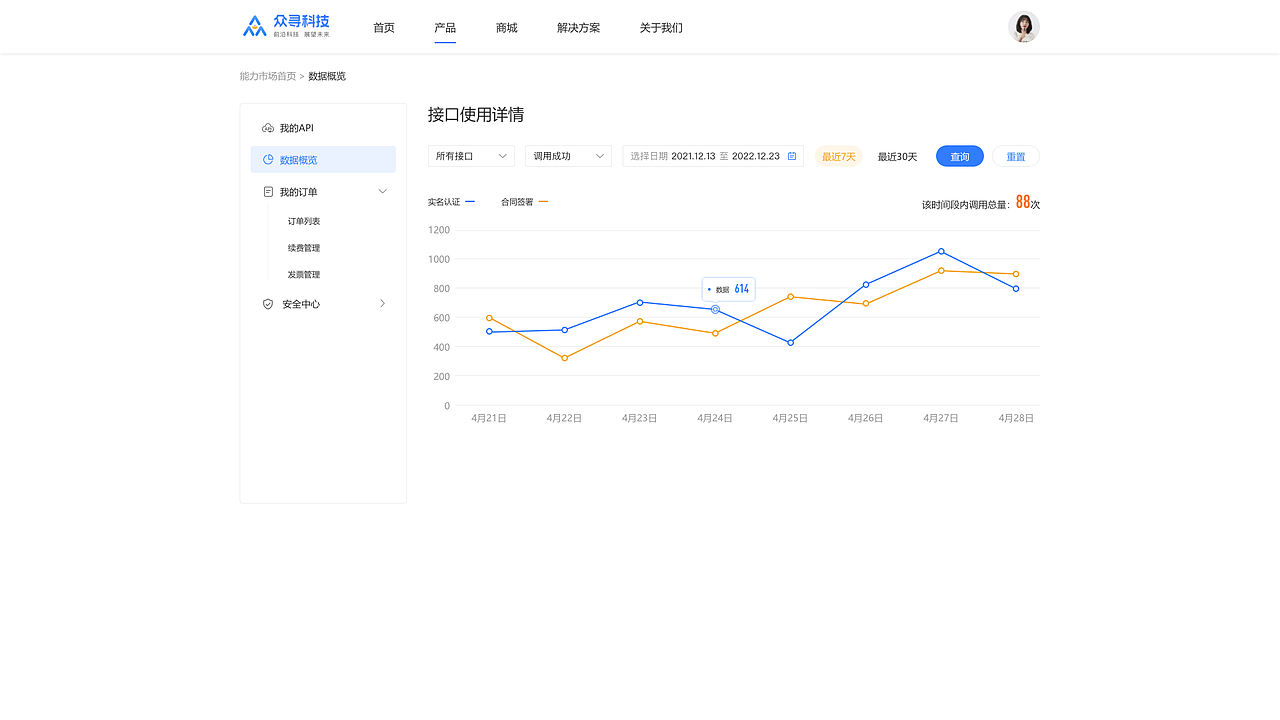 众寻前端（图ZMzQ1NDI5Njky） - 品牌 - 站酷设计师Zy你可以的原创素材 - 站酷ZCOOL