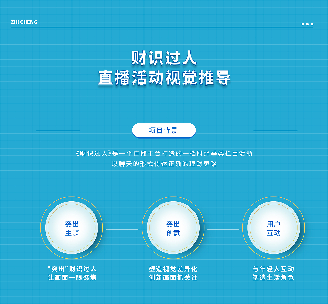 运营c4d项目总结复盘（图ZMzA2ODI3NTY0） - 运营设计 - 站酷设计师志成设计原创素材 - 站酷ZCOOL