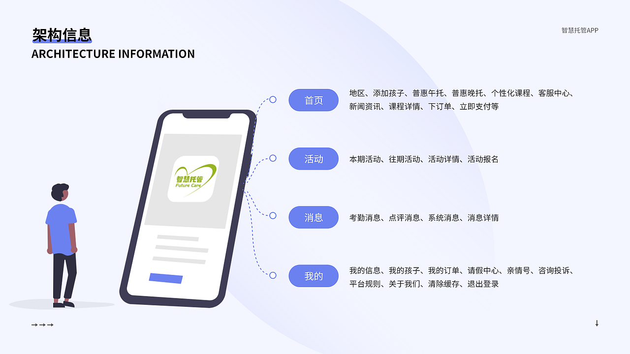 2020-2022作品集（图ZMzAwOTM3NTEy） - APP界面 - 站酷设计师杏林原创素材 - 站酷ZCOOL
