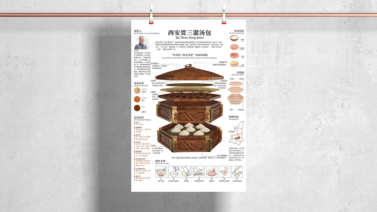 品牌设计作品集