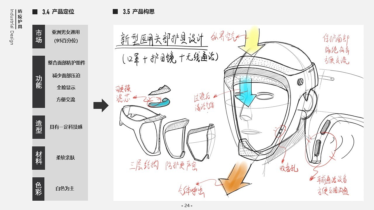 作品集（图ZMzEyNDMyMzQw） - 其他工业/产品 - 站酷设计师来自东土大唐原创素材 - 站酷ZCOOL