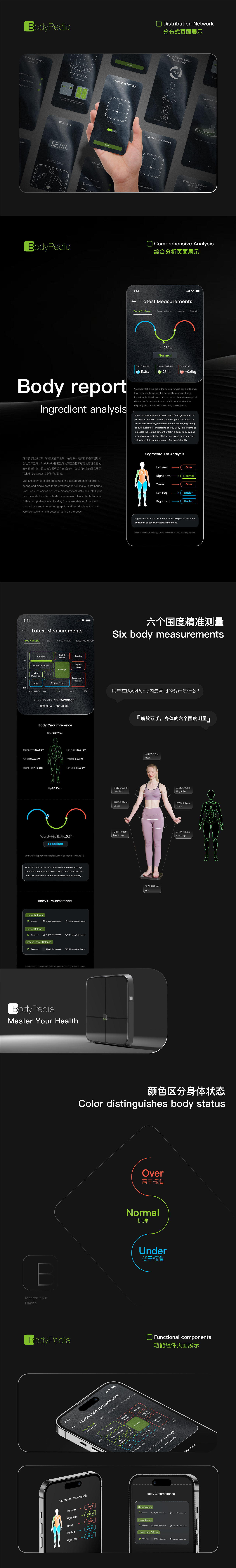 BodyPedia APP -八电极体脂秤-UI/视觉设计（图ZMzUyNDU1NjYw） - APP界面 - 站酷设计师遇见了LL原创素材 - 站酷ZCOOL