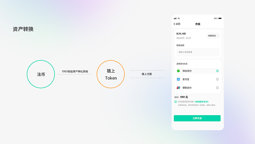 ui作品集（图ZMzM5NzU0NDIw） - APP界面 - 站酷设计师supes原创素材 - 站酷ZCOOL