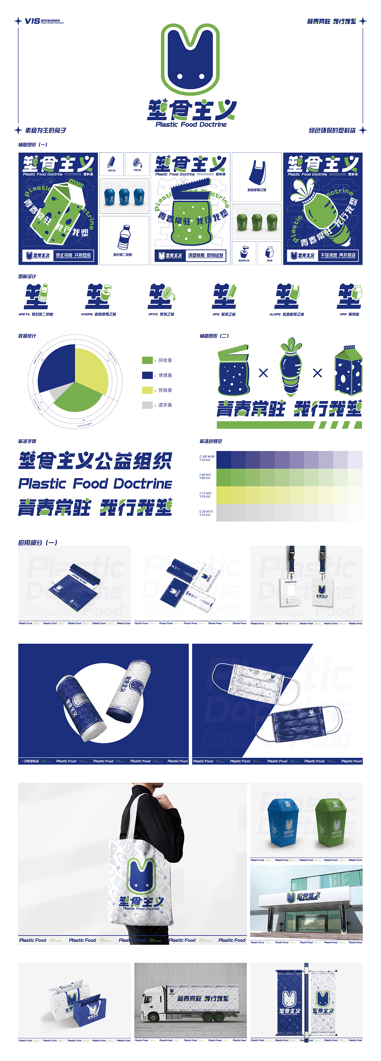 大学作品总结（图ZMzQwNTE4MTY0） - 其他平面 - 站酷设计师三明治的治原创素材 - 站酷ZCOOL